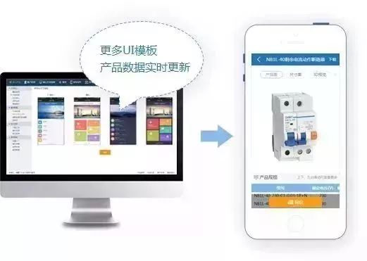為什么你這么努力，業績卻這么無力？手機軟件可能是罪魁禍首
