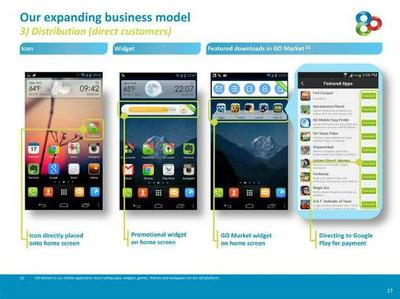久邦數碼 引領手機工具軟件創新，開啟智慧移動新篇章